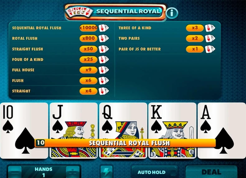 Sequential Royal game - play for free