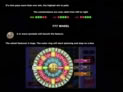 Million 777 Wheel
