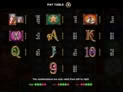 Million Christmas