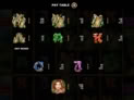 Gods of Ireland