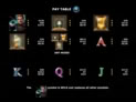 777 Heist 2 The Art Forger