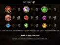 Legacy of Athena
