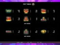 Super 50 Stars