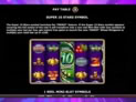 Super 50 Stars