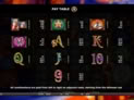 Million Christmas 2