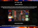 Million Christmas 2