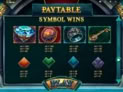 Mystic Wheel