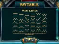 Mystic Wheel