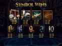Aurum Codex