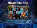 Sylvan Spirits