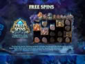 Sylvan Spirits