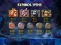 Sylvan Spirits