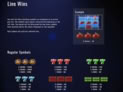 Five Times Wins