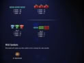 Jackpot Five Times Wins