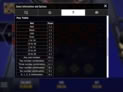 European Roulette