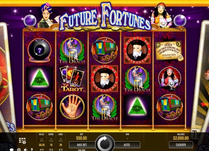 Future Fortunes game - play for free