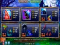 Charms and Witches