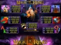 Magic of the Ring