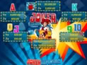 Joker Explosion