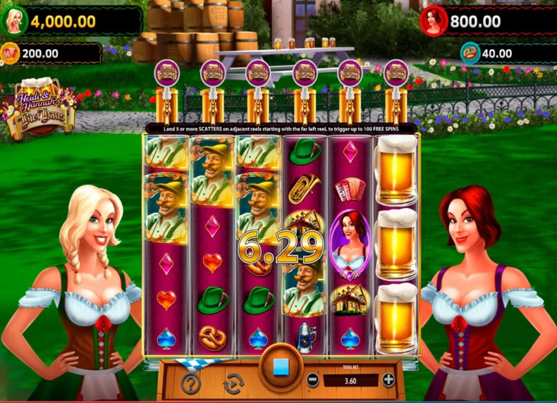 Heidi and Hannah's Bier Haus game - play for free