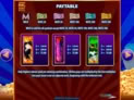 Monopoly Big Money Reel