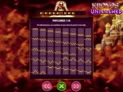 Kronos Unleashed