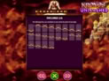 Kronos Unleashed