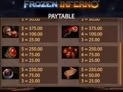 Frozen Inferno