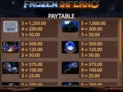 Frozen Inferno