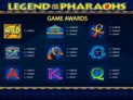 Legend of the Pharaohs
