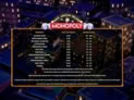 Monopoly Once Around Deluxe