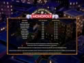 Monopoly Once Around Deluxe