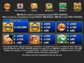 Super Monopoly Money (DUAL)