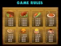 Hungry Chef Pick’em