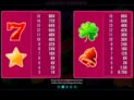 Neon Fever