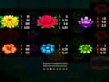 Wild Blooms
