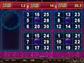 Happy Lottery