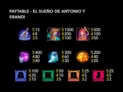 El Sueño