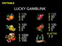 Lucky Gamblink