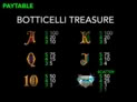 Botticelli Treasure