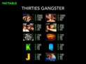 Thirties Gangster