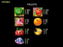 FruHits