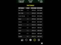 Instant Roulette