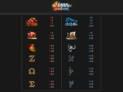 2 Gods Zeus vs Thor
