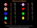 Candy Slot
