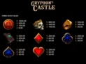 Gryphon's Castle
