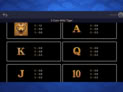 3 Coin Wild Tiger