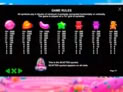 Sugar Rush