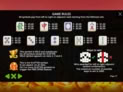 Mahjong Wins Super Scatter