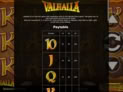 Valhalla